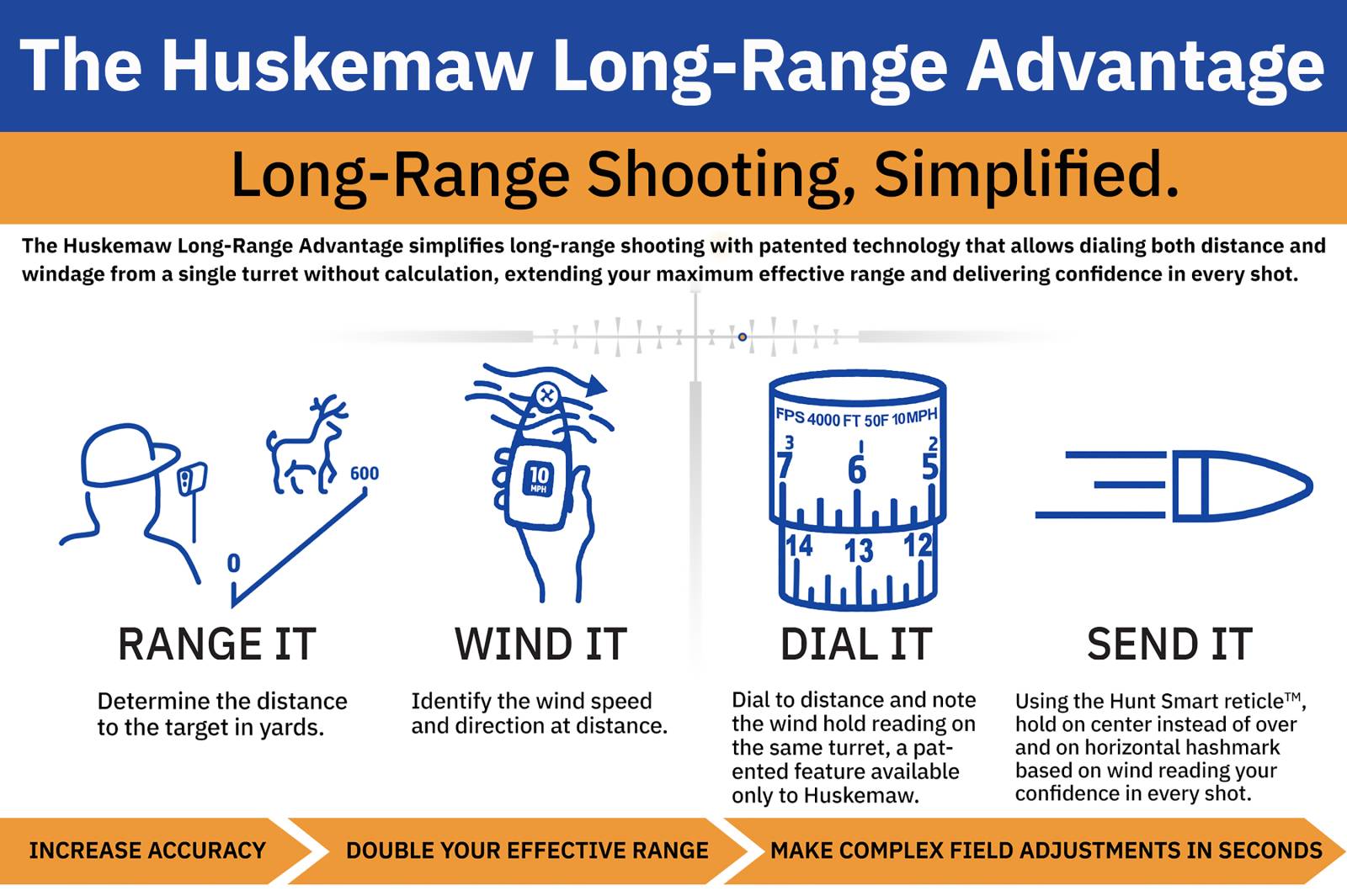 Huskemaw Advantage Long Range Advantage