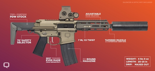 Q HONEY BADGER SBR | Piece of Mind